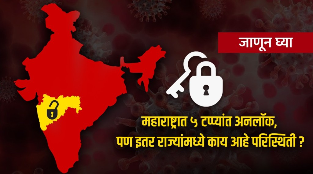 Unlock in maharashtra and other states after corona second wave