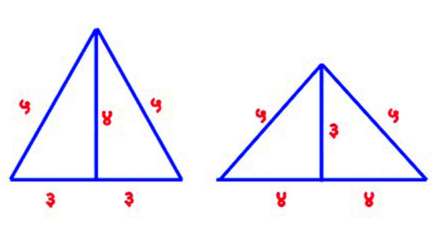 Heronian triangles