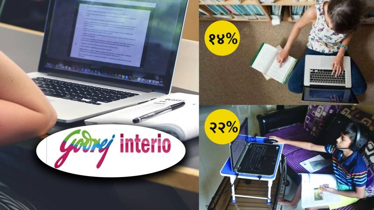 Goodrej Interio Research