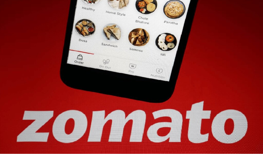 Zomato IPO, Zomato