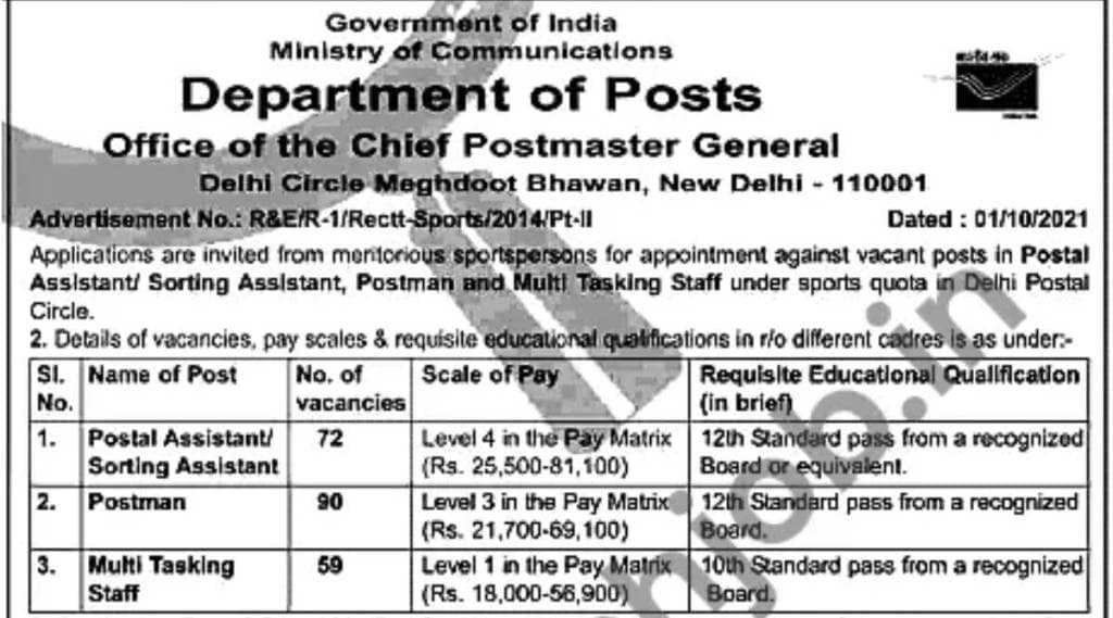 India-Post-Recruitment-2021