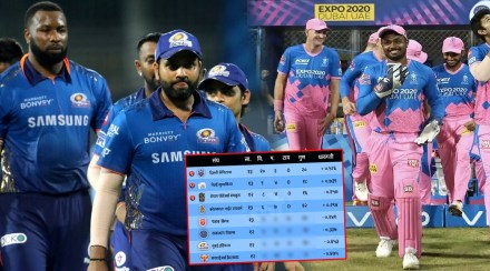 Mumbai Indians vs Rajasthan Royals IPL 2021 playoffs qualification scenario