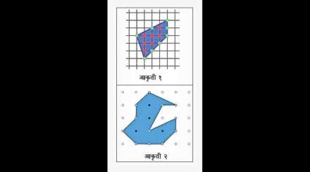 कुतूहल – पिकचे प्रभावी प्रमेय
