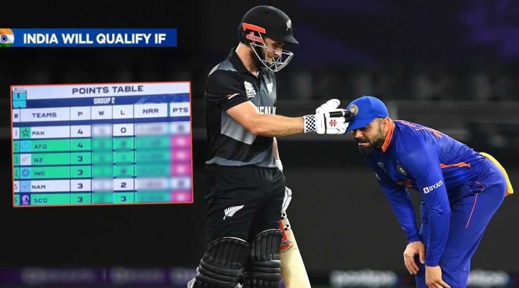t20 world cup 2021 points table group 2