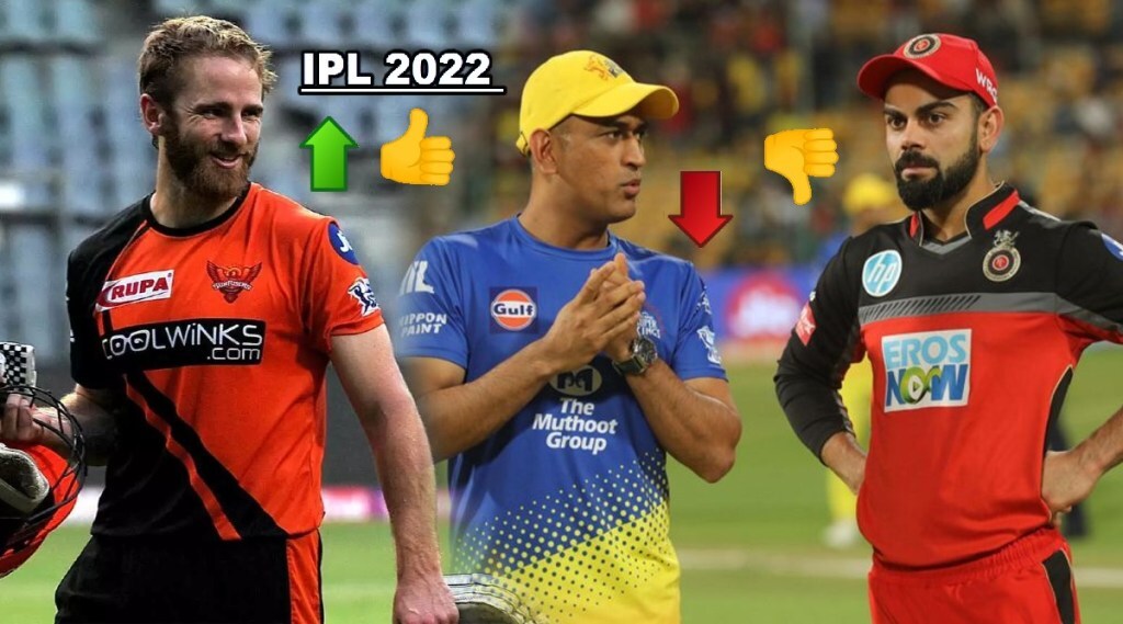 IPL 2022 Retention