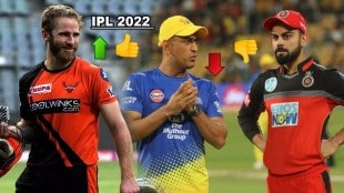IPL 2022 Retention