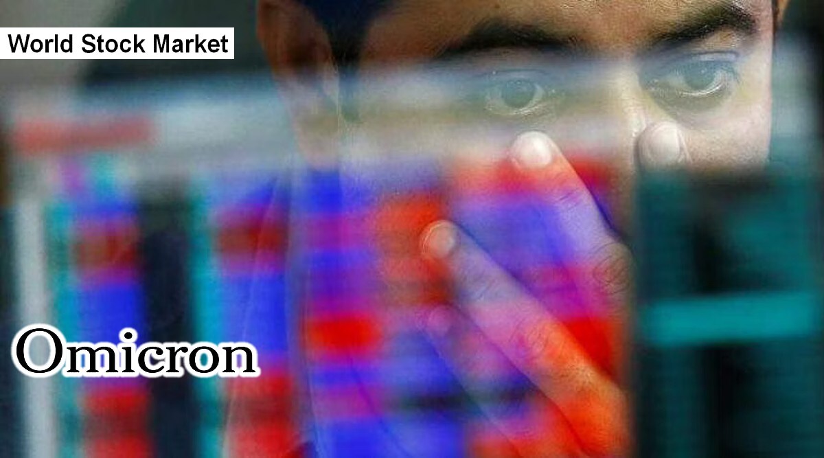 worldwide share markets