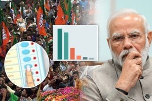 India Today CVoter Survey, BJP, NDA, Lok Sabha Election