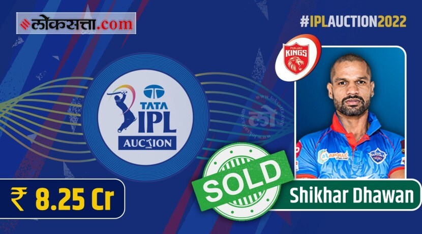 IPL 2022 Auction players list