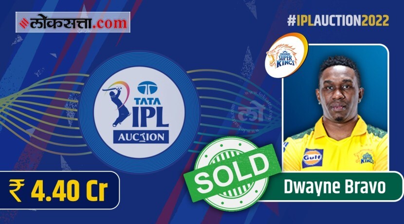 IPL 2022 Auction players list