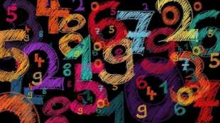 birth-date astrology