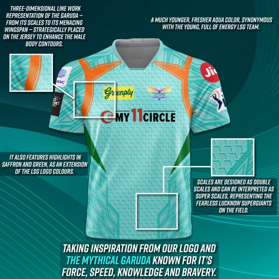 IPL 2022 Jersey Photos