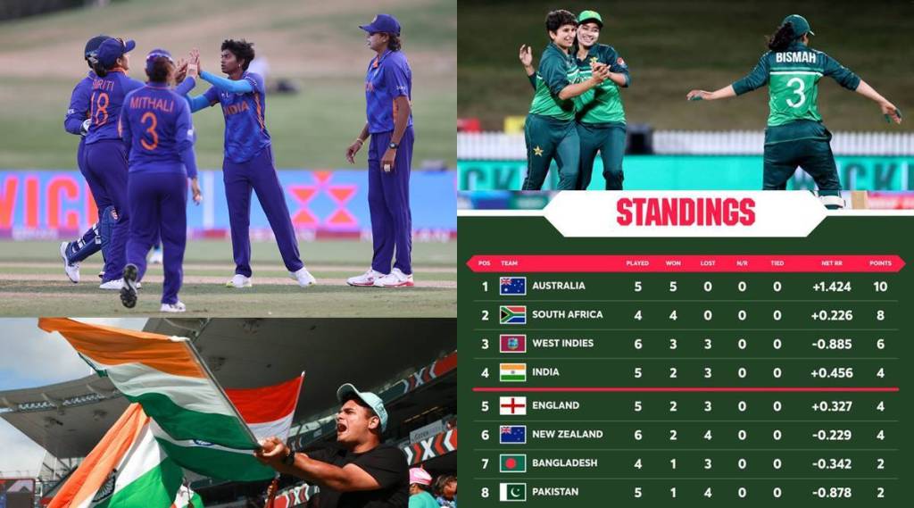 Womens-World-Cup-india
