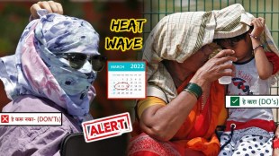 maharashtra heat wave Does And Donts