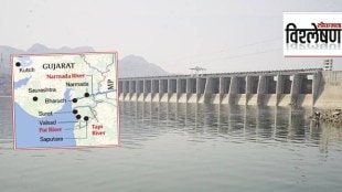 What is the Par Tapi Narmada river linking project