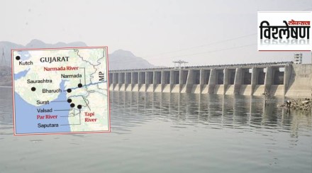 What is the Par Tapi Narmada river linking project