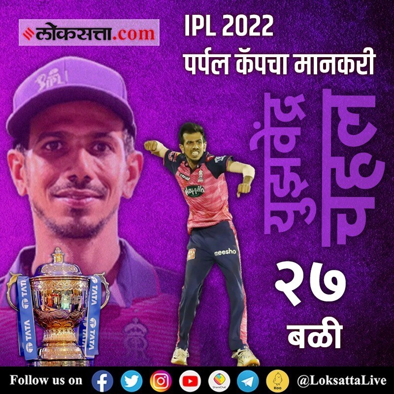 IPL 2022 : पर्पल कॅपवर चालली चहलच्या फिरकीची जादू, सर्वाधिक बळी मिळवत रचला इतिहास