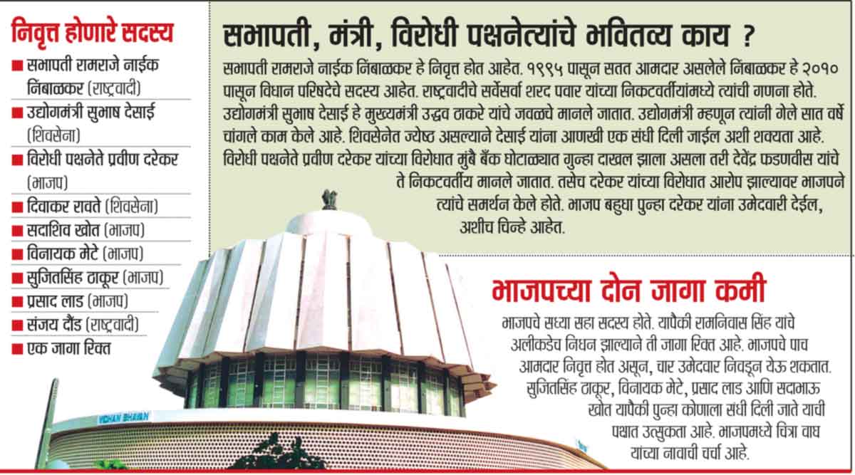 विधान परिषदेची दहावी जागा कोणाला?
