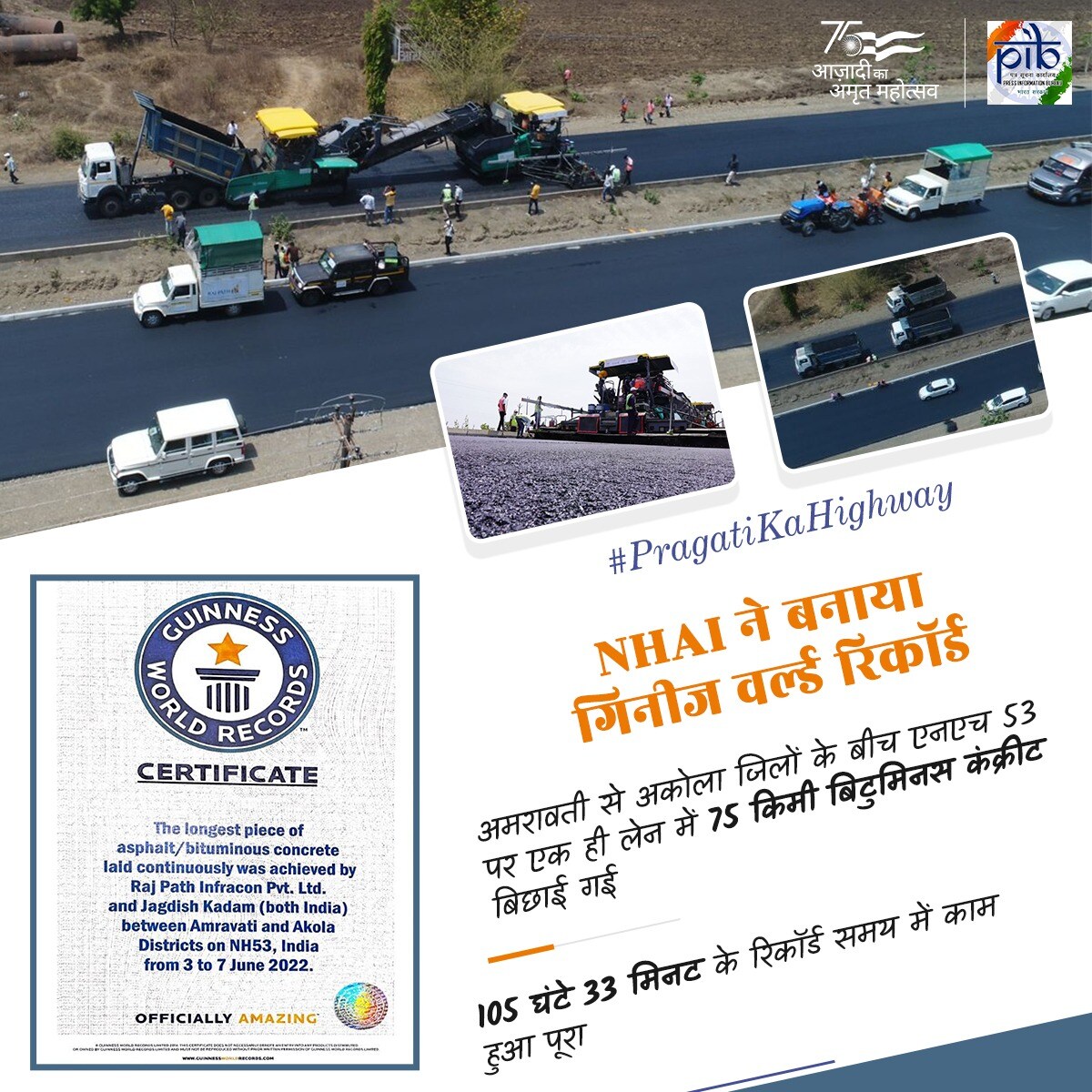 India NHAI Sets Guinness World Record For Laying 75 Km Highway between Amravati to Akola In Just 5 Days