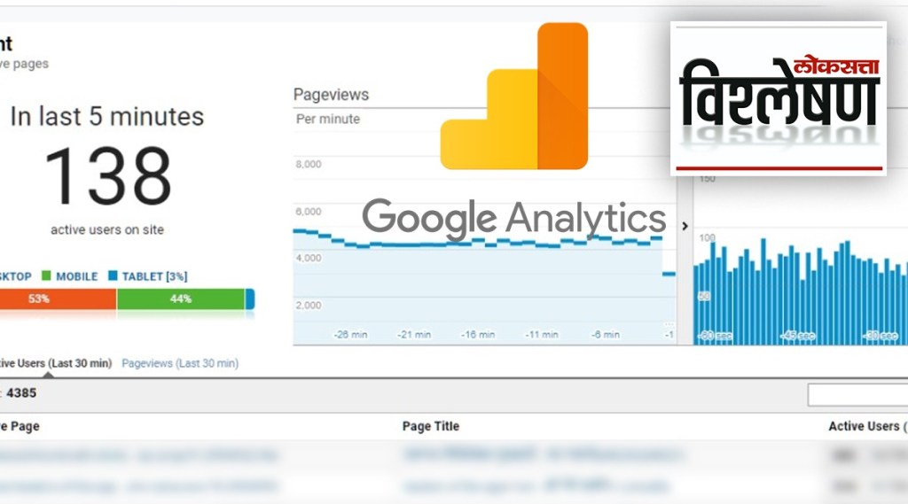 Google Analytics being banned in European countries