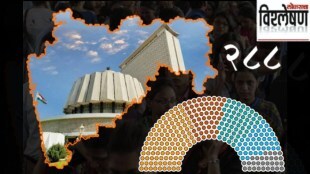 What is a floor test, Bahumat in Maharashtra