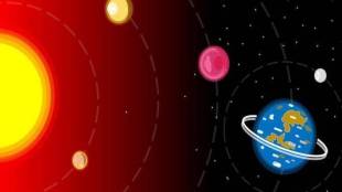 surya-rashi-parivartan-2021-680x453-1