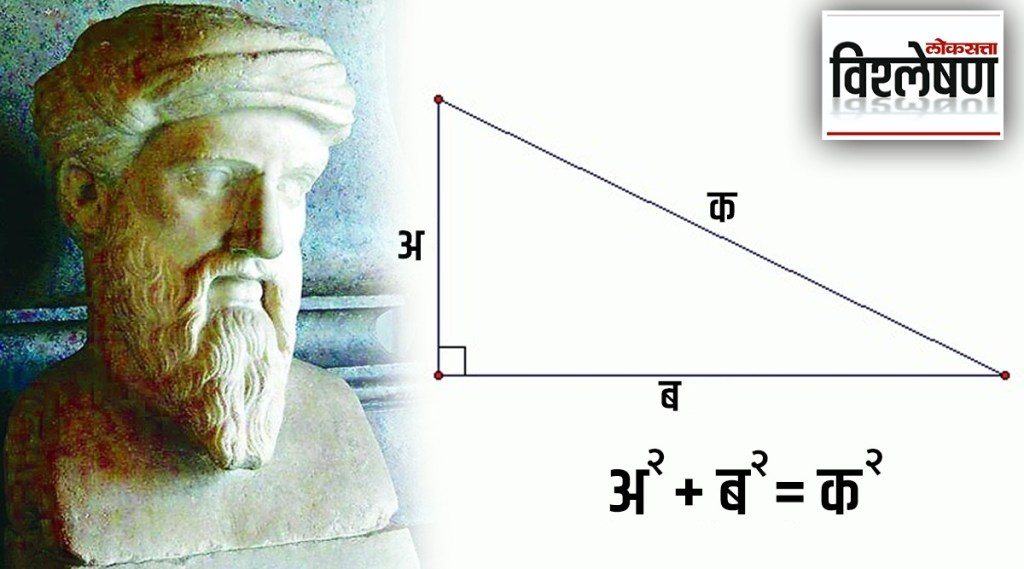 Explained : Was Pythagorean theorem known from Vedic times?