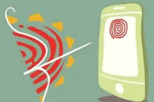 Aadhaar-Number