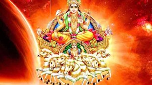 Surya-Gochar-2022