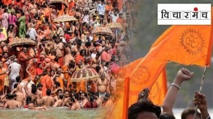What is exactly meaning of Hindutva?
