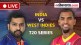 India vs West Indies 2nd T20 Live Match Score