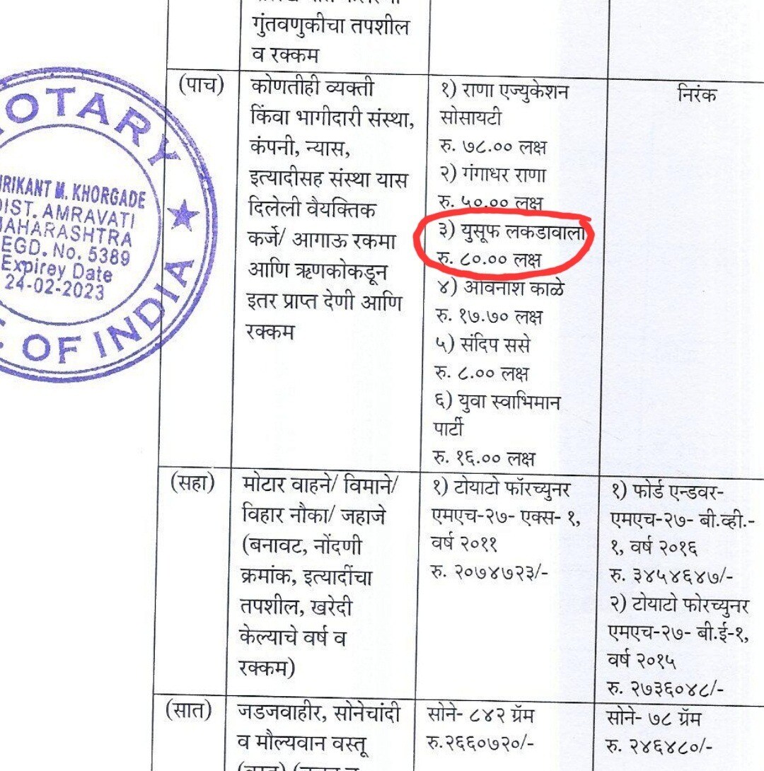 Navneet Rana got Rs 80 lakh loan from film financier Yusuf Lakdawala claims Sanjay Raut old case in discussion after shivsena leader arrest by ed