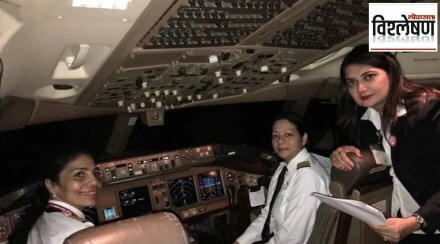 proportion of women pilots the highest in India