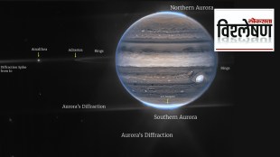 Explained : A unique view of Jupiter, Have you ever seen the rings of Jupiter?