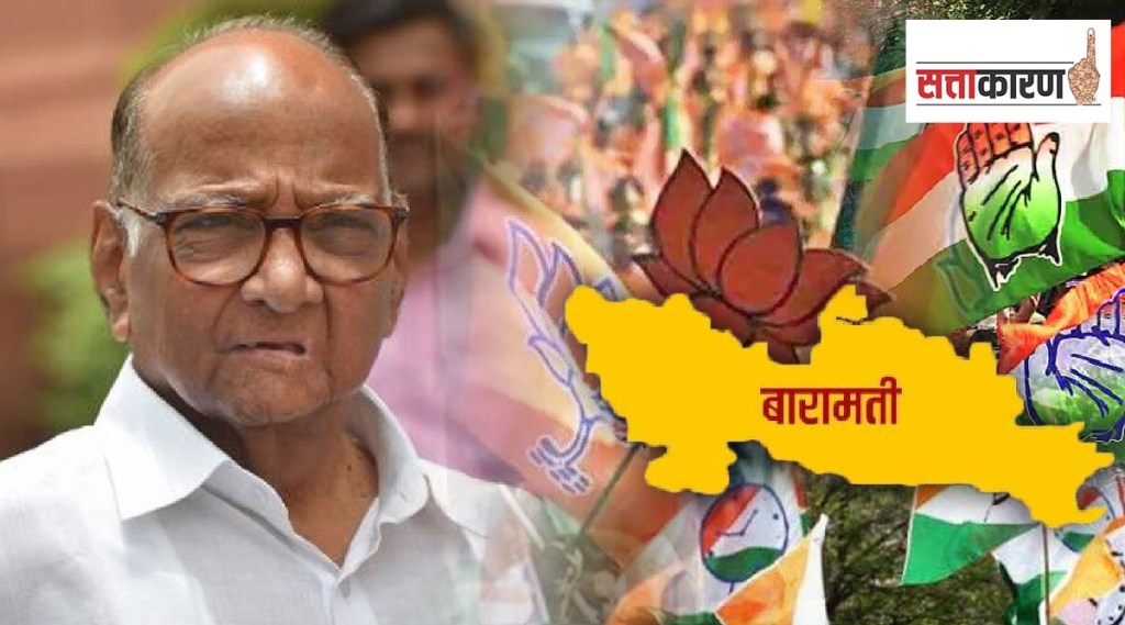 Janata Party had success two times in Baramati Lok Sabha Constituency, influence of Congress and Sharad Pawar are more