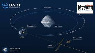 Explained : NASA's DART Mission to prevent possible collision of asteroids with Earth