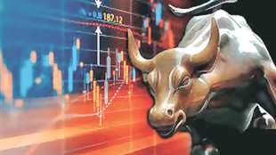 Stock Market update