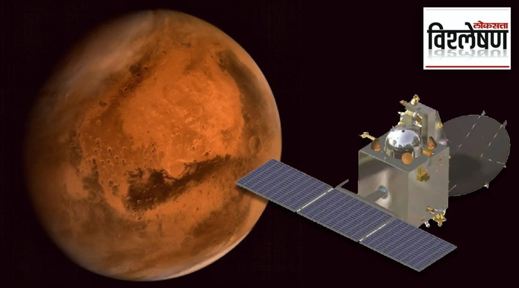 Explained : What we achieved from Mangalyaan - ISRO`s Mars mission?