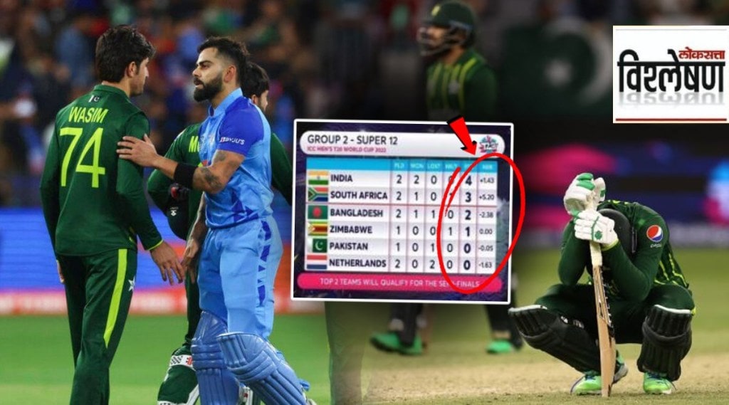 How Net Run Rate is Calculated World Cup Pakistan