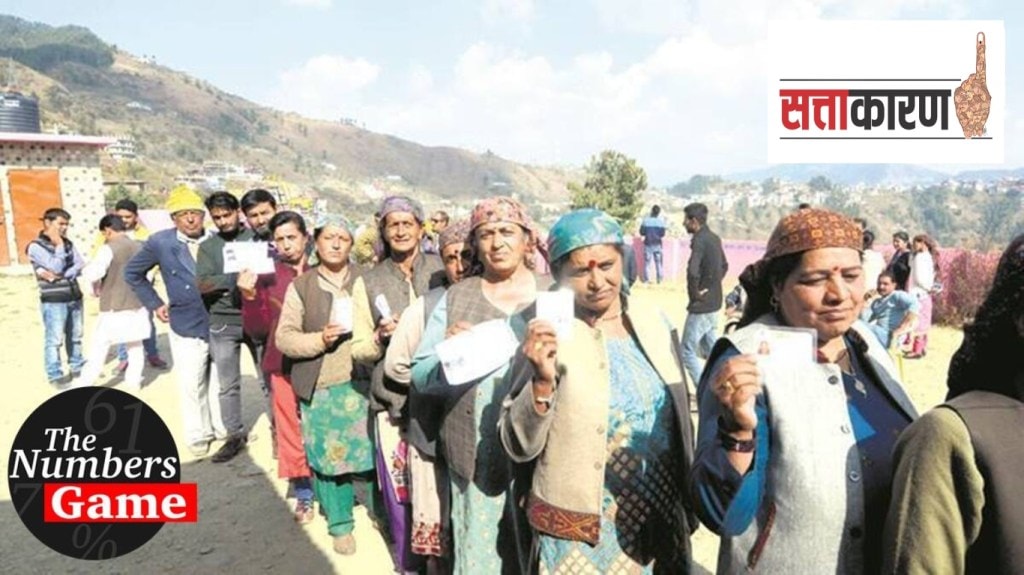 Himachal pradesh Election,