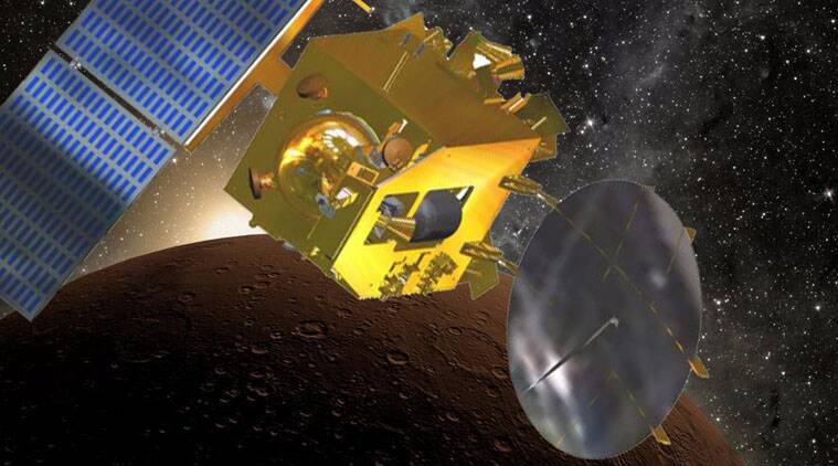 Mission Mangalyaan : आठ वर्ष कार्यरत, ४५० कोटींचा खर्च; इंधन संपल्याने मंगळयानाशी संपर्क तुटला
