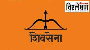 shiv-sena-logo