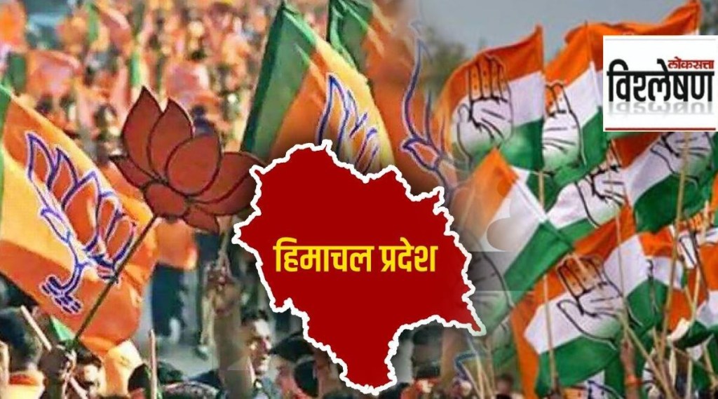 BJP and Congress in Himachal