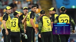 T20 World Cup 2022 Two teams from Group A today to qualify semifinal, what will be the equations