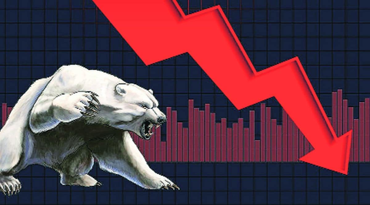 corona impact on sensex