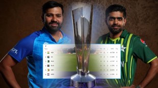 How IND vs ZIM Can Lead to IND vs PAK in T20 World Cup Finals Date Time Latest T20WC Point Table Update