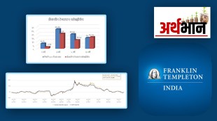 franklin india flexi cap fund giving good output in market