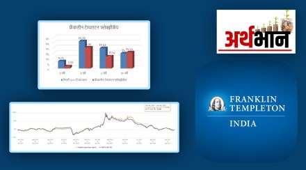 franklin india flexi cap fund giving good output in market