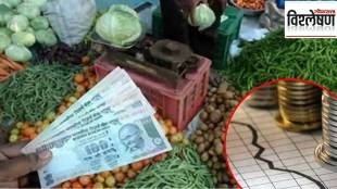 inflation rate in india