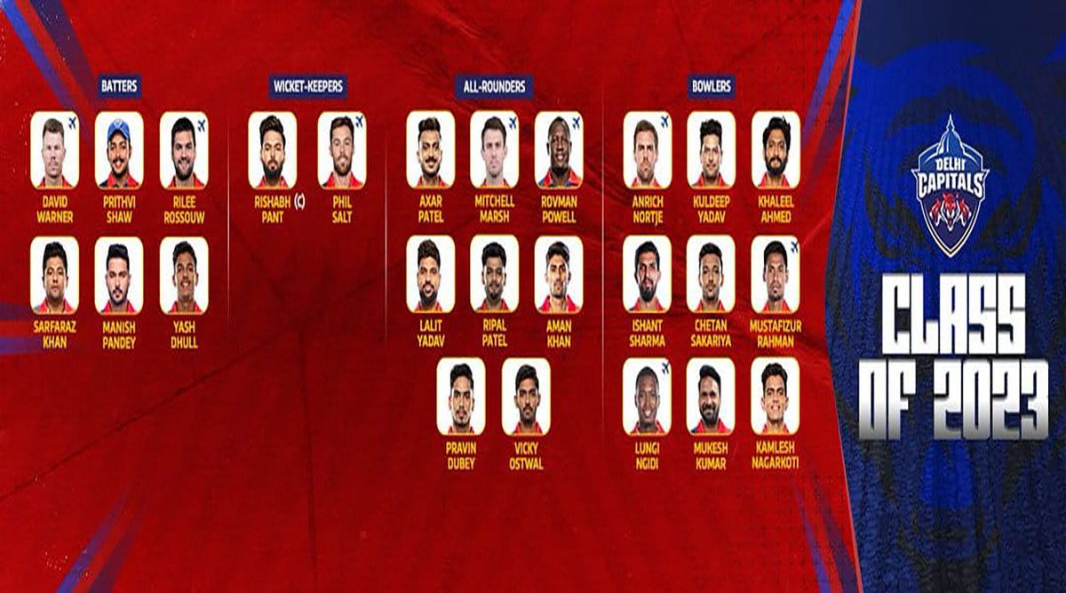 The auction for the recently concluded IPL 2023 is over and it looks like all the teams are ready Let's take a look at all those teams 